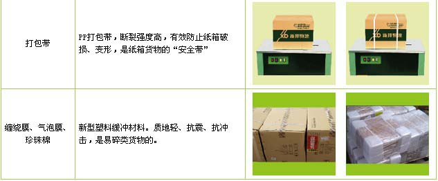 淄博市到珠山物流公司

